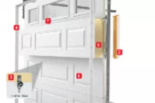 Are You Spending Too Much on Electricity Because of the Garage Door?